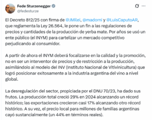 Datos objetivos como para no creerse todas las mentiras de Sturzenegger sobre los supuestos beneficios de la desregulación yerbatera