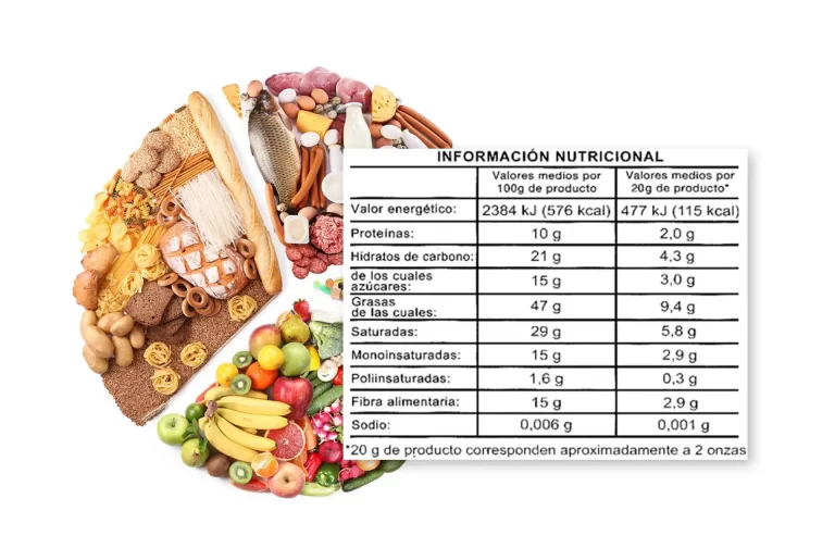 tabla-nutricional-de-alimentos