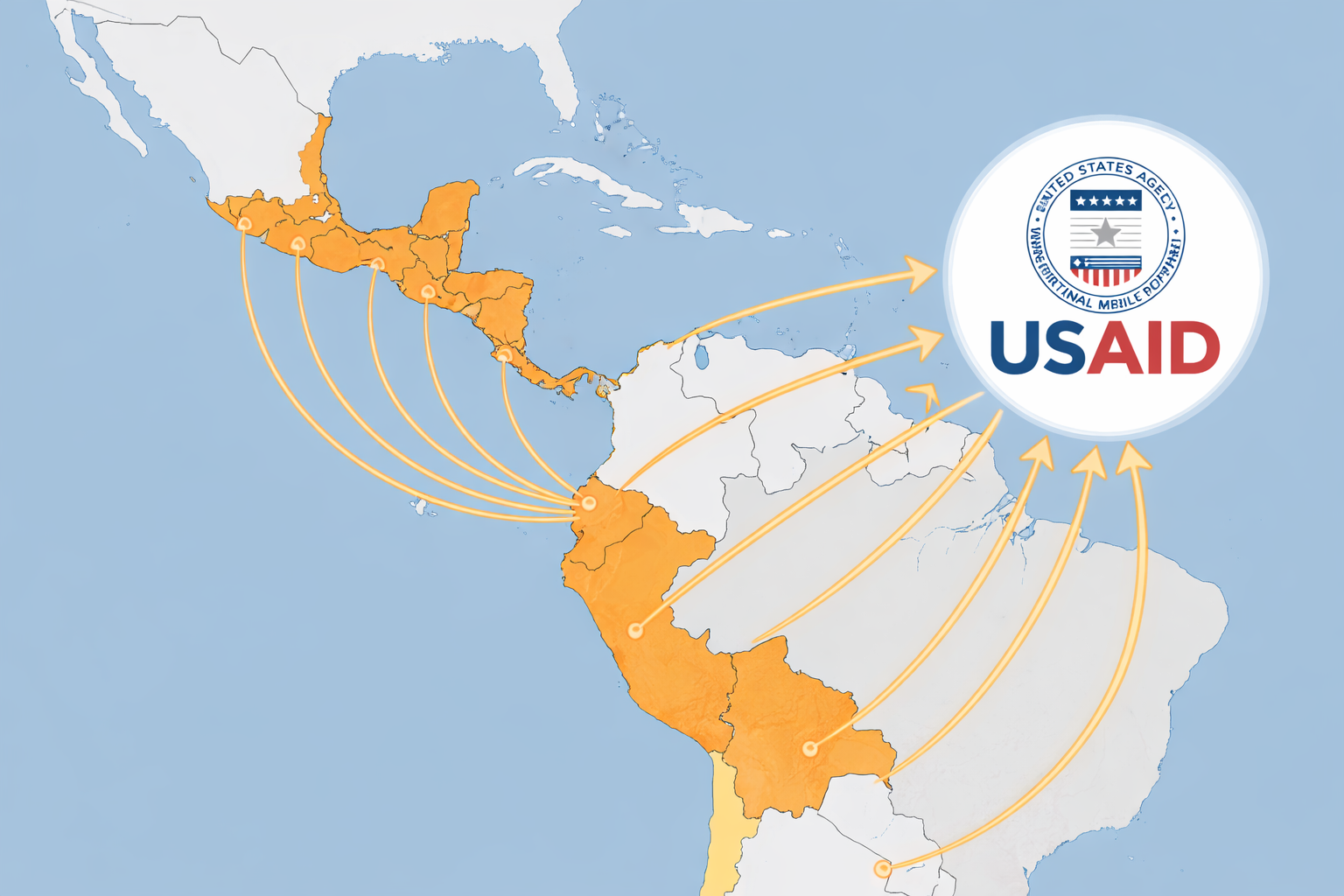 América Latina en la Era Post-USAID: Consecuencias del Retiro Estadounidense