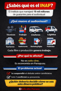 Un solo candidato, tres ausencias y 19.000 millones en juego