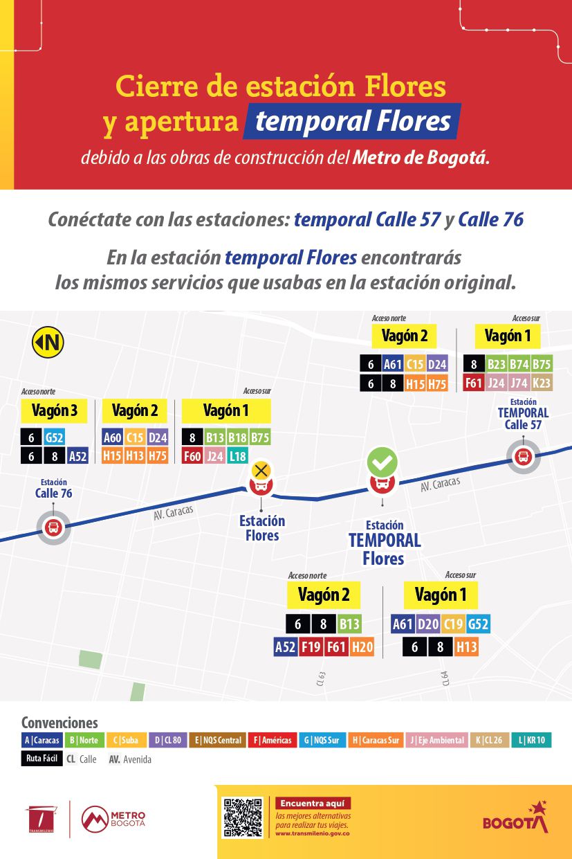 Colombia | Bogotá activa estación temporal Flores desde el 25 de abril para sostener la movilidad en la avenida Caracas mientras avanzan las obras de la Línea 1 del Metro Colombia | Bogotá activa estación temporal Flores desde el 25 de abril para sostener la movilidad en la avenida Caracas mientras avanzan las obras de la Línea 1 del Metro