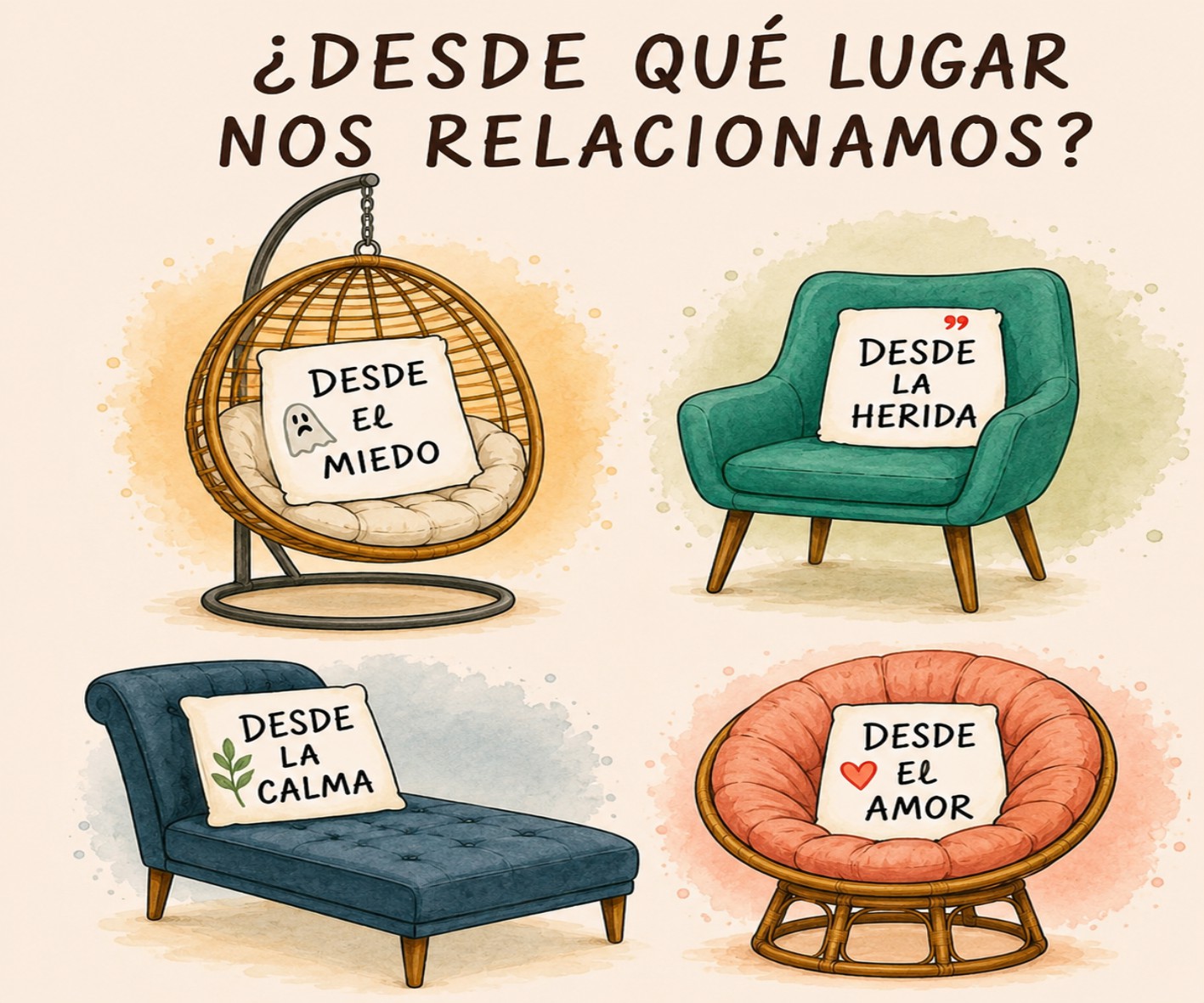 UNA REFLEXIÓN SOBRE EL ORIGEN DE NUESTROS VÍNCULOS. UNA REFLEXIÓN SOBRE EL ORIGEN DE NUESTROS VÍNCULOS.