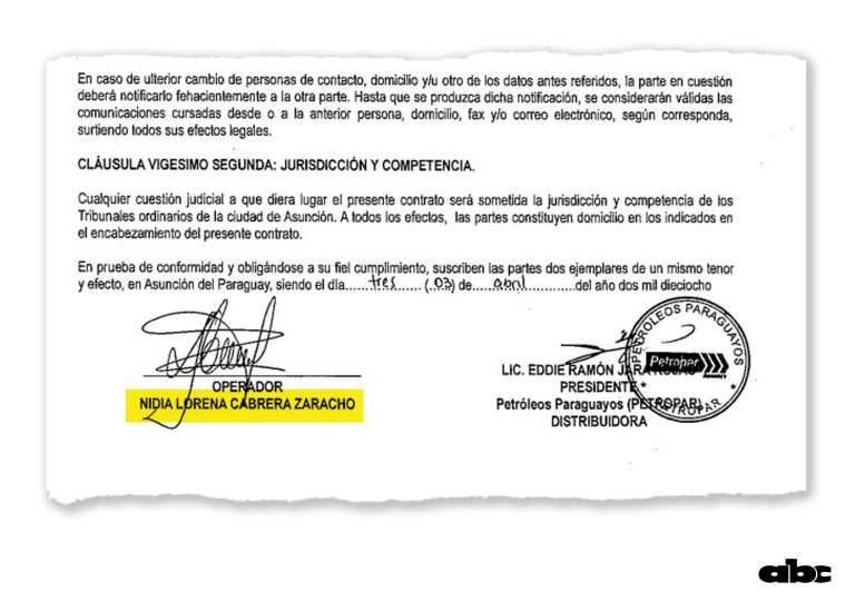 El interés detrás del pedido de “Bachi” a Petropar: los políticos con servicentros de la estatal