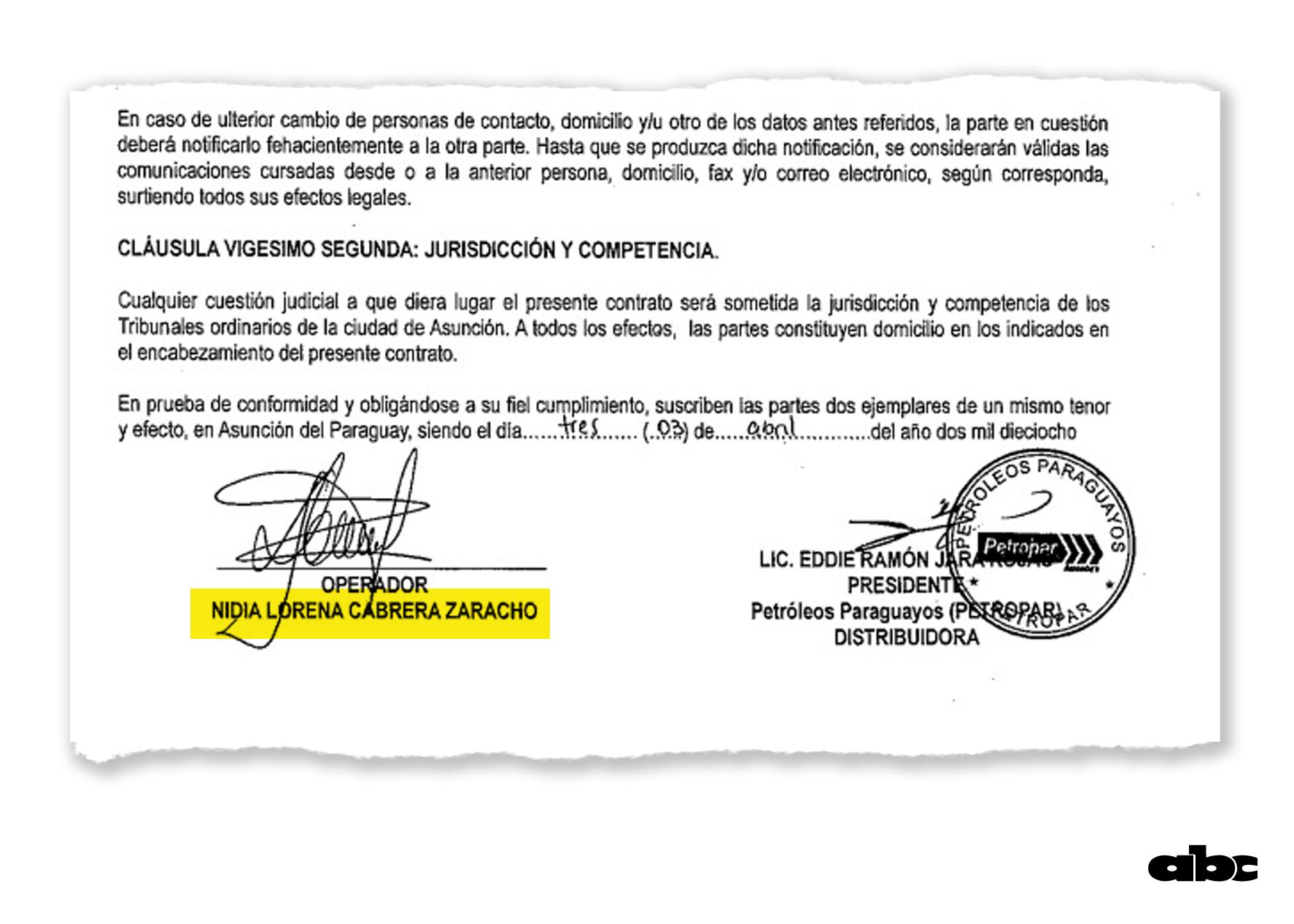 El interés detrás del pedido de “Bachi” a Petropar: los políticos con servicentros de la estatal El interés detrás del pedido de “Bachi” a Petropar: los políticos con servicentros de la estatal