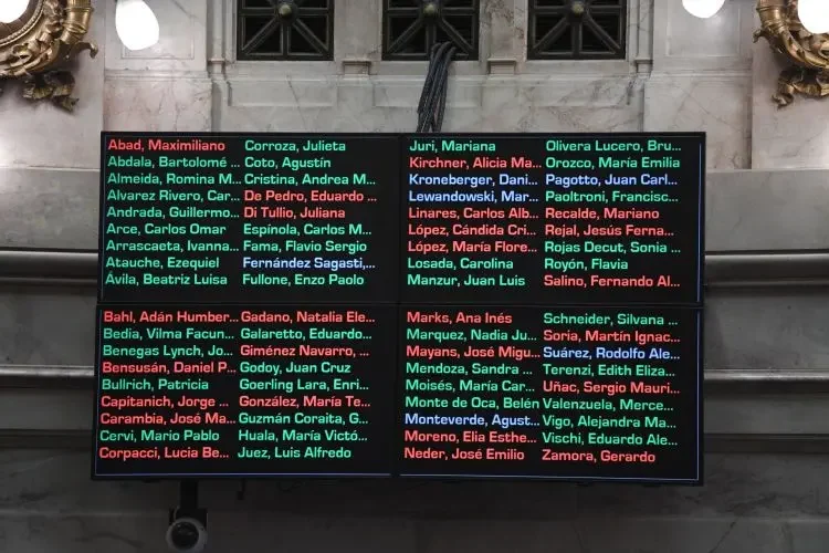 Biocombustibles: el Senado aprobó el proyecto con apoyos peronistas y el voto en contra de Abad