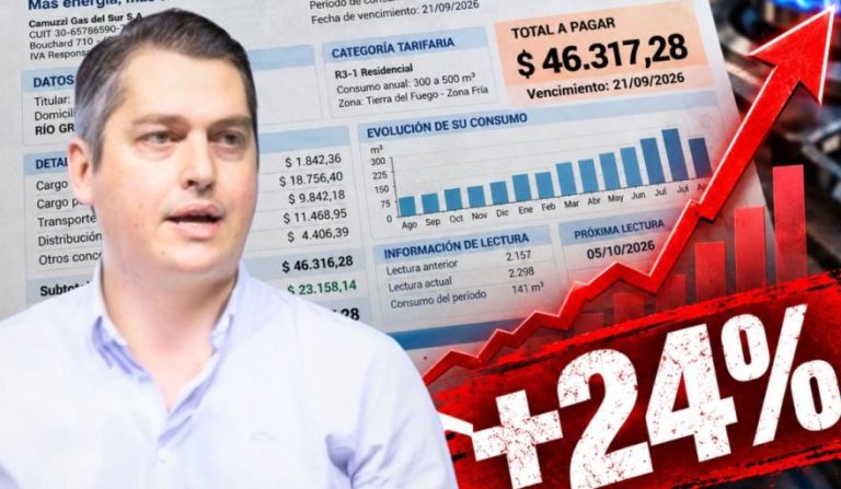 Perez advirtió “El gas en Tierra del Fuego no es un lujo, es una necesidad básica”